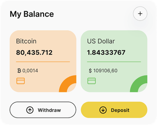 Dashboard-Übersicht der Bit Rendivio-Automated-Trading-Lösung